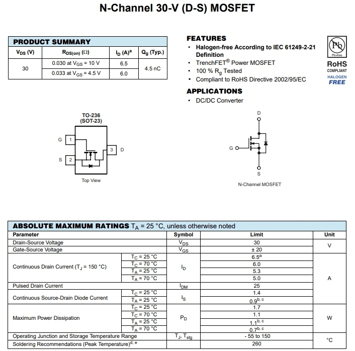 BSH103參數