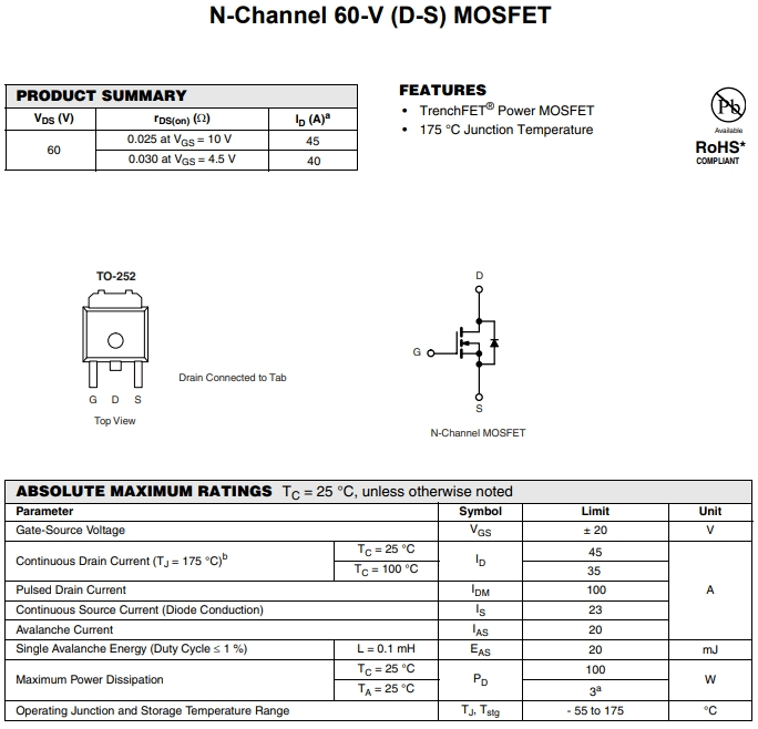 IRFR1205TRPBF參數 IRFR1205TRPBF參數