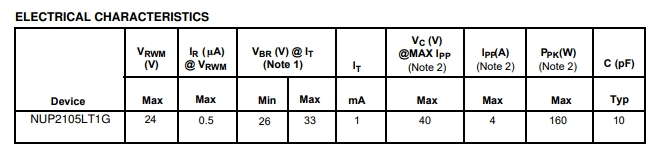 NUP2105LT1G NUP2105LT1G