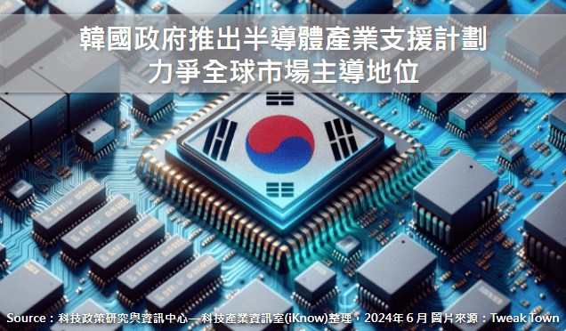 中華電研發光收發系統專利 放眼海內外商機